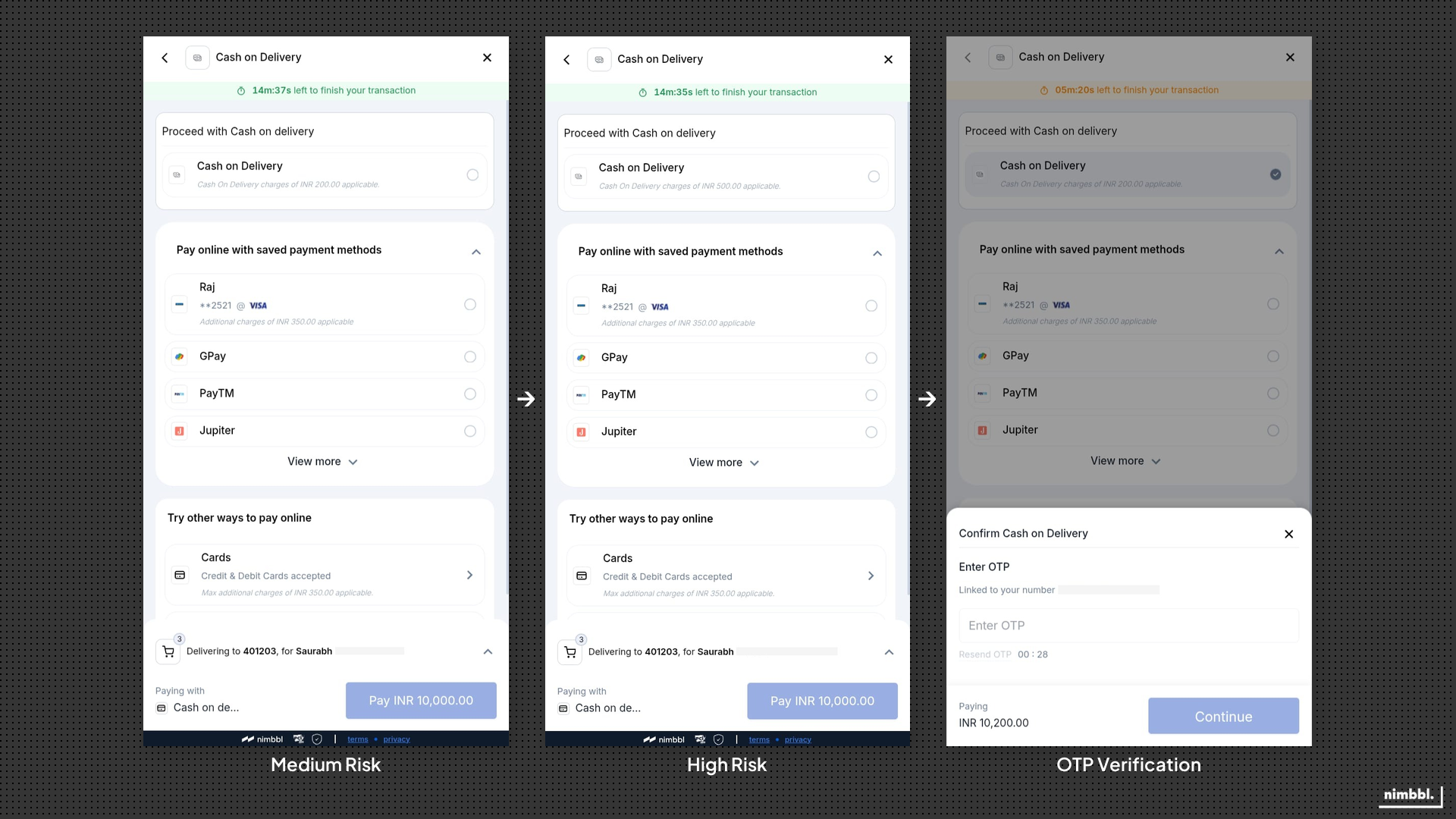 Risk-based COD showing different treatment for medium risk, high risk, and OTP verification
