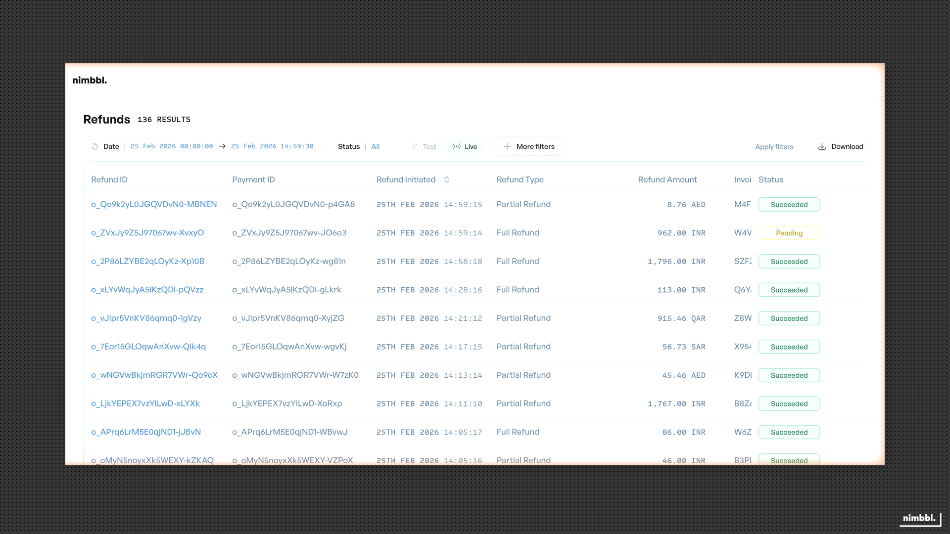 Refunds list page showing the table with columns: Refund ID, Payment ID, Refund Initiated, Refund Type, Refund Amount, Invoice ID, and Status