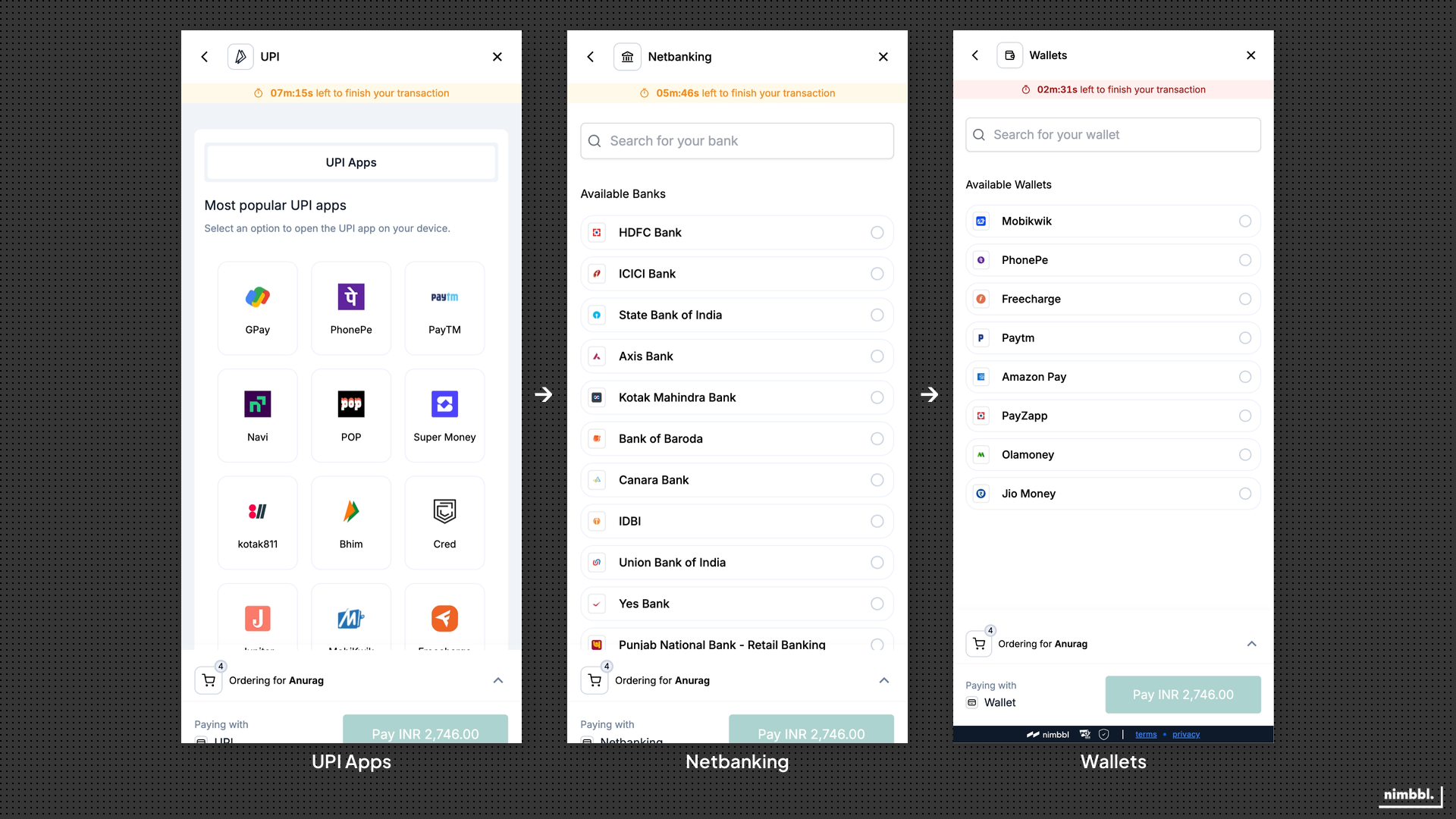 Sonic checkout showing consistent payment experience across UPI, netbanking, and wallets